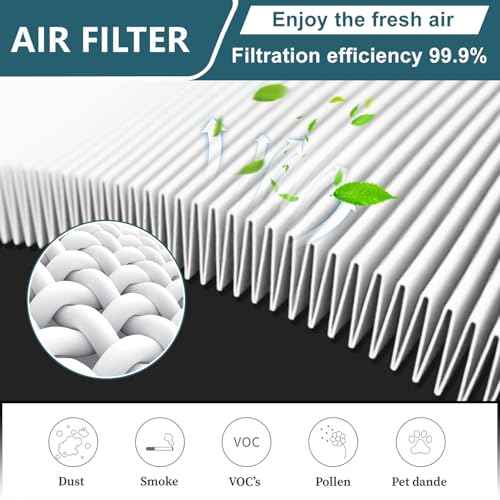 PuriCare 360 Replacement FilterS Compatible with LG PuriCare 360 Air Purifiers AS560DWR0 & AS330DWR0 (Single Filter), Part Number AAFTDT301 Filter Replacement£¨H13 FILTER£©