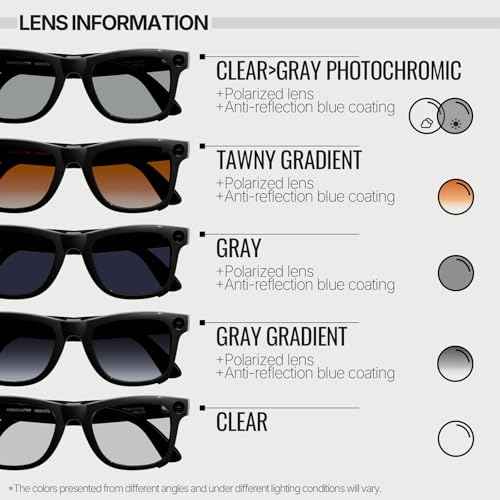Compatible with Ray Ban Meta Wayfarer RW4008,Polarized Color Changing Clip Quick Install Anti Glare Lens Attachment