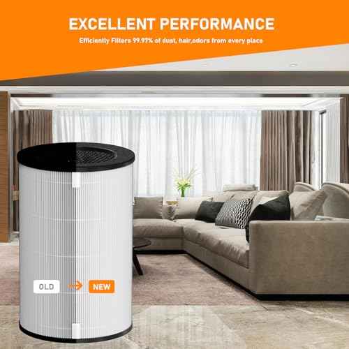 AP-T30 True HEPA Replacement Filter Compatible with HoMedics AP-T30 AP-T30WT AP-PET35 AP-PET35-WT Air Cleaner Purifier, Part# AP-T30FL AP-PET35FL, 2 Pack