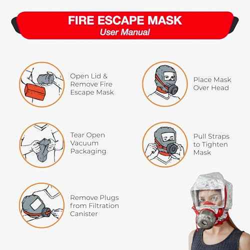 W WILKEN Fire Escape Mask & Hood | 30-Min Respirator for Smoke & Carbon Monoxide | Single-Use Emergency Protection