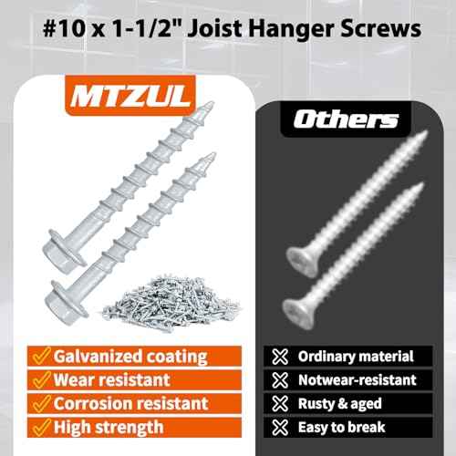 SD Connector Screws, #10 x 1-1/2" Heavy?Duty Joist Hanger Screws, 1/4" Hex Head Wood Screws, 0.380" Dia Deck Screw, 16D Nails Replacement Screw, Mech Galvanized Wear & Deformation Resistant (500?Qty)