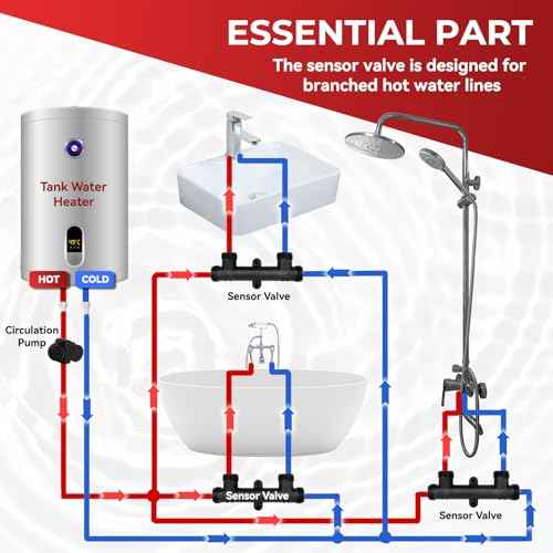 WP596816 OEM Replacement Watts Hot Water Recirculating Pump Kit 500800/500805, Complete with 2 x 12" Supply Lines, 2 x 1/2" FTP to 3/8" MPT Fittings & 2 Mounting Screws, Instant Hot Water Solutio