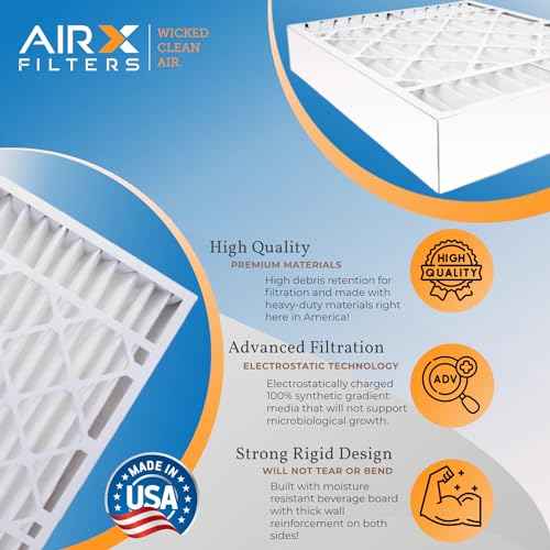 AIRX FILTERS WICKED CLEAN AIR. 16x20x5 Air Filter MERV 8 Compatible with Honeywell FC100A1003 Furnace Filter 2 Pack