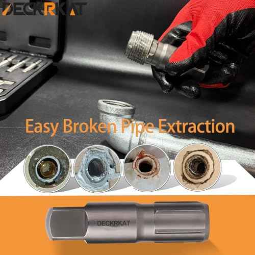 Heavy-Duty Pipe Extractor Set ? 6 Piece Broken Pipe Removal Tool Kit for 1/8" to 1" Threaded Pipes and Fittings Including 1/8" 1/4" 3/8" 1/2" 3/4" 1" National Standard Pipes, with Rugged Storage Case.