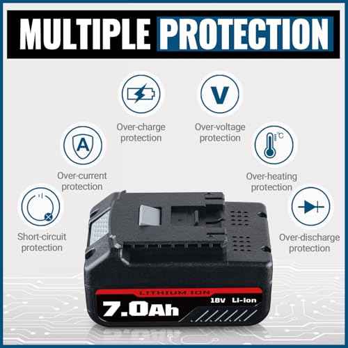 2 Pack 7.0Ah 18V Li-ion BAT609 Replacement for Bosch Battery Compatible with Bosch 18V Battery BAT609 BAT618 BAT618G BAT619 BAT619G BAT610G BAT622 Cordless Tools