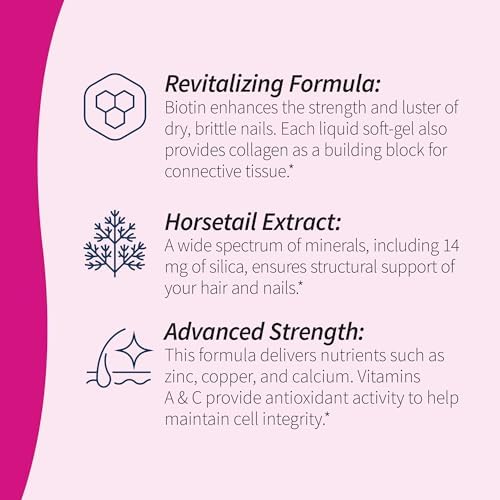 Applied Nutrition Longer Stronger Hair & Nails - 60 Liquid Soft-Gels, Pack of 3 - Biotin, Silica & Collagen - 90 Servings