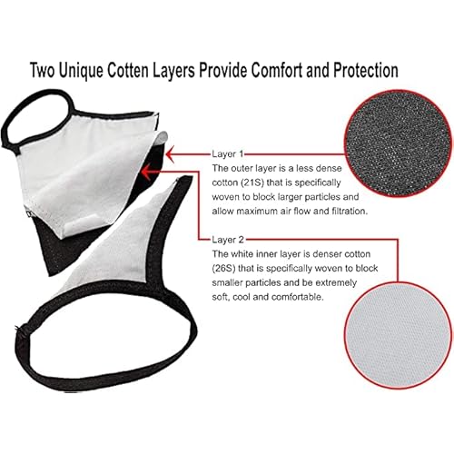 Universal Cloth Face Masks ? Reusable Dust & Allergy Masks ? 100% Cotton, 2 Layer, Washable, for Teens & Adults ? Protects from Dust, Pollen, Pet Dander & More (Black, Medium- Pack of 4)