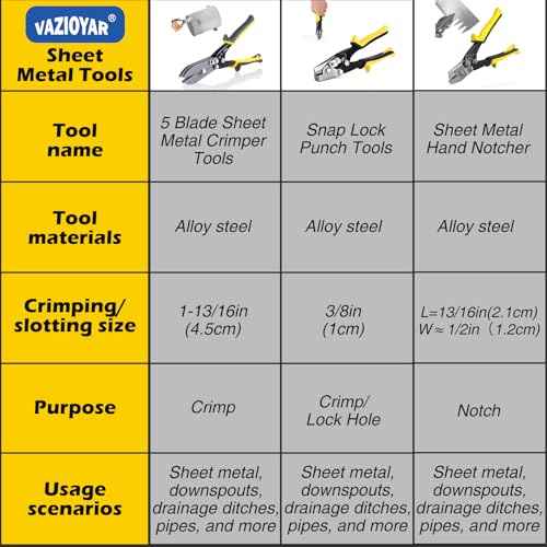 Sheet Metal Hand Notcher£¬Duct Notcher Tool£¬Sheet Metal Tools£¬Sheet Metal Notcher£¬HVAC Tool V Notcher for Ductwork and Sheet Metal, Cuts 30-Degree V Notch,Efficient and Precise