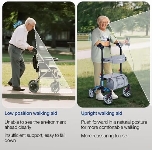 Lightweight Upright Rollator Walker All-Terrain Ultra Compact One-Click Folding with seat and Adjustable Height backrest, 300 lbs Capacity, 8" Wheels for Seniors, Adults, Includes Cane Holders