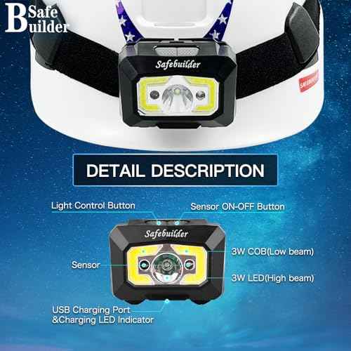 Construction Safety Helmet with Headlight Hard Hat Headlamp Adjustable Ventilation Hardhats Work Head Protection Certified ANSI/ISEA Z89.1