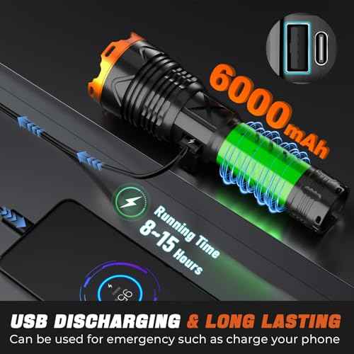 Super Bright Flashlight High Lumens 3000 Rechargeable, Powerful Strong 50W LED, Long Lasting 15 Hours, Quick USB C Charge, Improved Single Click Design 3-Mode, LCD Display & Output, for Hiking Home