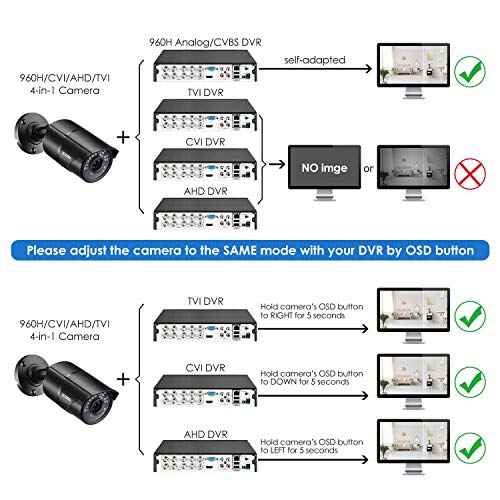 ZOSI 2.0MP HD 1080P 1920TVL Hybrid 4 in 1 TVI/CVI/AHD/CVBS Indoor Outdoor Home Security Cameras Weatherproof,120ft Night Vision,Aluminum Metal Housing,For 960H,720P,1080P,5MP,4K analog CCTV DVR