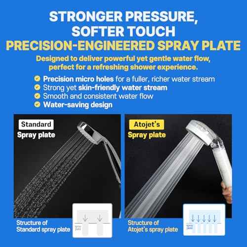Filter Showerhead Inspired By Korea's Beauty Culture | Carbon Composite Filter | Single Set (Hose, Mount, Teflon Tape, Wrench) (AJ8200MC-SET-SNG)