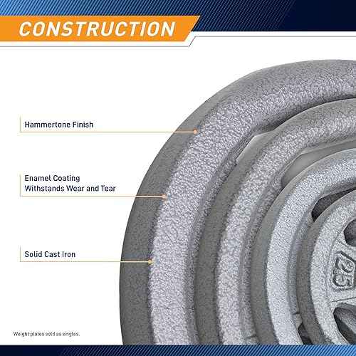 Marcy Classic 1" Cast Iron Standard Grip Plates for Strength Training and Weightlifting