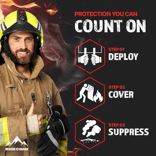 Emergency Fire Blanket - 2-Pack 40¡±x40¡± Stay Prepared With Our Fireproof Blanket Extinguish Flames for Your Home Kitchen - Be a hero with first house must haves along with Extinguisher - Home Safety