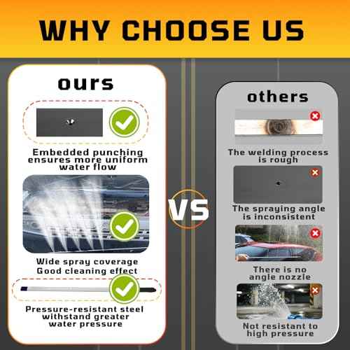 Radiator Cleaning Wand: 47"/39"/32"/24" Selectable Length | Max 4500 PSI with 360¡Æ Swivel Quick Coupler & Embedded Punched, Pressure Washer kit for Car/Truck, Condensers & Heavy Machinery