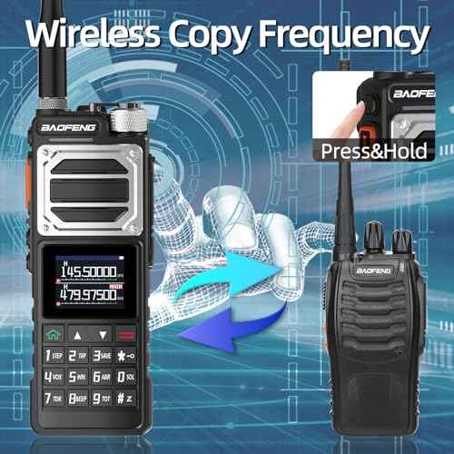 BAOFENG Radio Ham Radio Long Range AR-25R 10W Handheld 5RM Two Way Radio (Upgraded of UV-5R) Long Range Walkie Talkies for Adults,Copy Frequency USB-C Charger AirBand UV-25 2 Way Radio (2 Pack)
