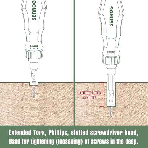 24 in 1 Multi-Bit Ratcheting Screwdriver, Magnetic Interchangeable Ratchet Screwdriver with Changeable Bits£¨Phillips,Slotted,Hex,Square,Torx£©for Home,Work,DIY.