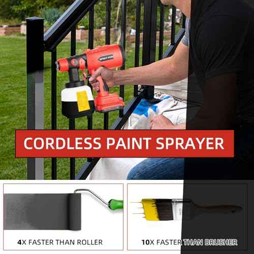 Paint Sprayer for Craftsman 20V Lithium-Ion Batteries, Cordless Spray Paint Gun with 200W High Power Motor and Copper Nozzle, HVLP Paint Sprayer for House Painting(Battery Not Included)