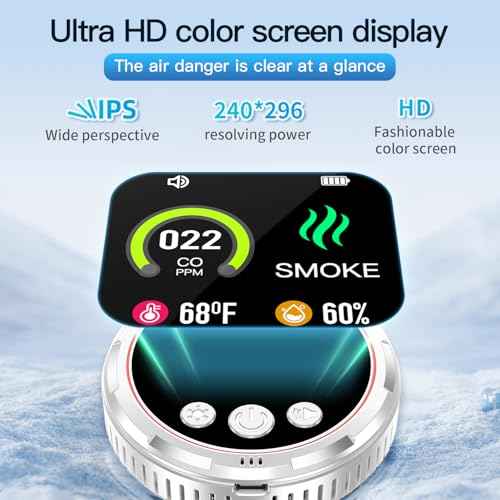 4-in-1 Ring Plug in Smoke & Carbon Monoxide Detectors Combination Built-in 1000mAh Backup Battery Plug&Play&Audible 85dB Smoke CO Temp Humidity Senor for Home Hotel Travel (White, 1 Pack)