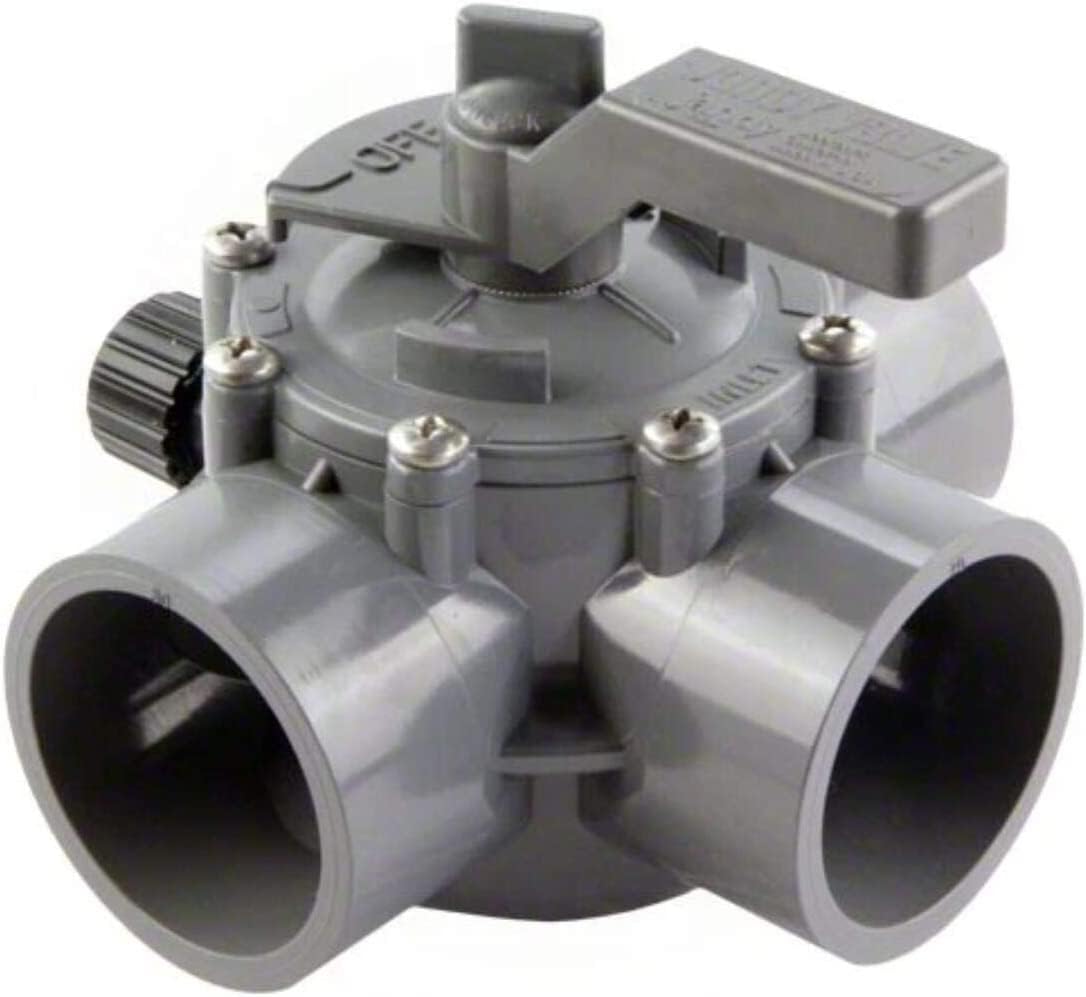 ATIE 2-Port/3-Port Pool Valve Rebuild Complete Kit Compatible with Jandy 2-way/3-way 4715, 4716, 4717 Valve and Gray Valves with Diverter Valve 4720, Cover 4606, Handle 7433 (1 Pack)