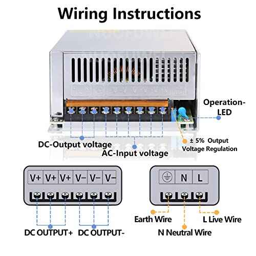 DC 12V 100A 1200W Switching Power Supply Adapter PSU AC-DC 12Volt Industrial Transformer Converter SMPS 110V/220V for Motor Pump LED Drive CCTV Security Camera Car Stereo and More 12V Device