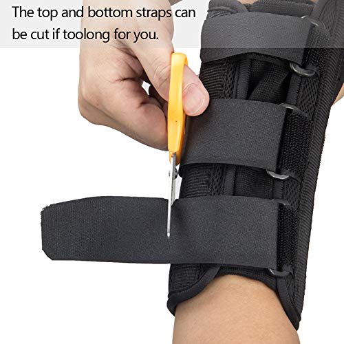 kefit Wrist Brace with Thumb Spica Splint Wrist Support Thumb Spica Thumb Support for Arthritis, Sprains, Carpal Tunnel Pain, Tendonitis (Right,L)