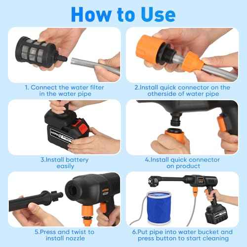 Portable Cordless Pressure Washer, 600 PSI 3.0Ah Rechargeable Battery Powered Pressure Washer, 6-in-1 Nozzle with Standard Nozzle for Car Floor Wall Fence Cleaning, Pet Cleaning