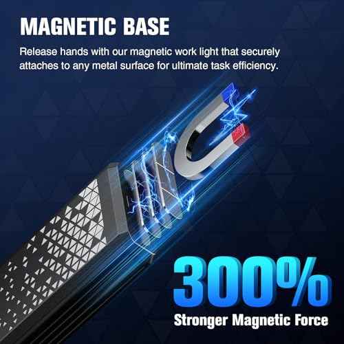 RECHOO Rechargeable Flashlights High Lumens 2Pack, Magnetic EDC Flashlight with Clip, 8 Modes Powerful Pocket LED Flashlight, Waterproof Portable Flat Flashlights for Home Camping Emergency