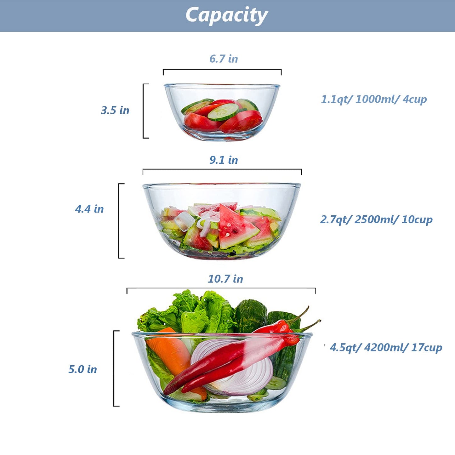 WhiteRhino Glass Mixing Bowls Glass Bowls with Lids Set(4.5QT,2.7QT, 1.1QT),Large Salad Bowls,glass mixing bowl Space-Saving Nesting Storage bowls for Cooking,Baking,Prepping,Dishwasher Safe