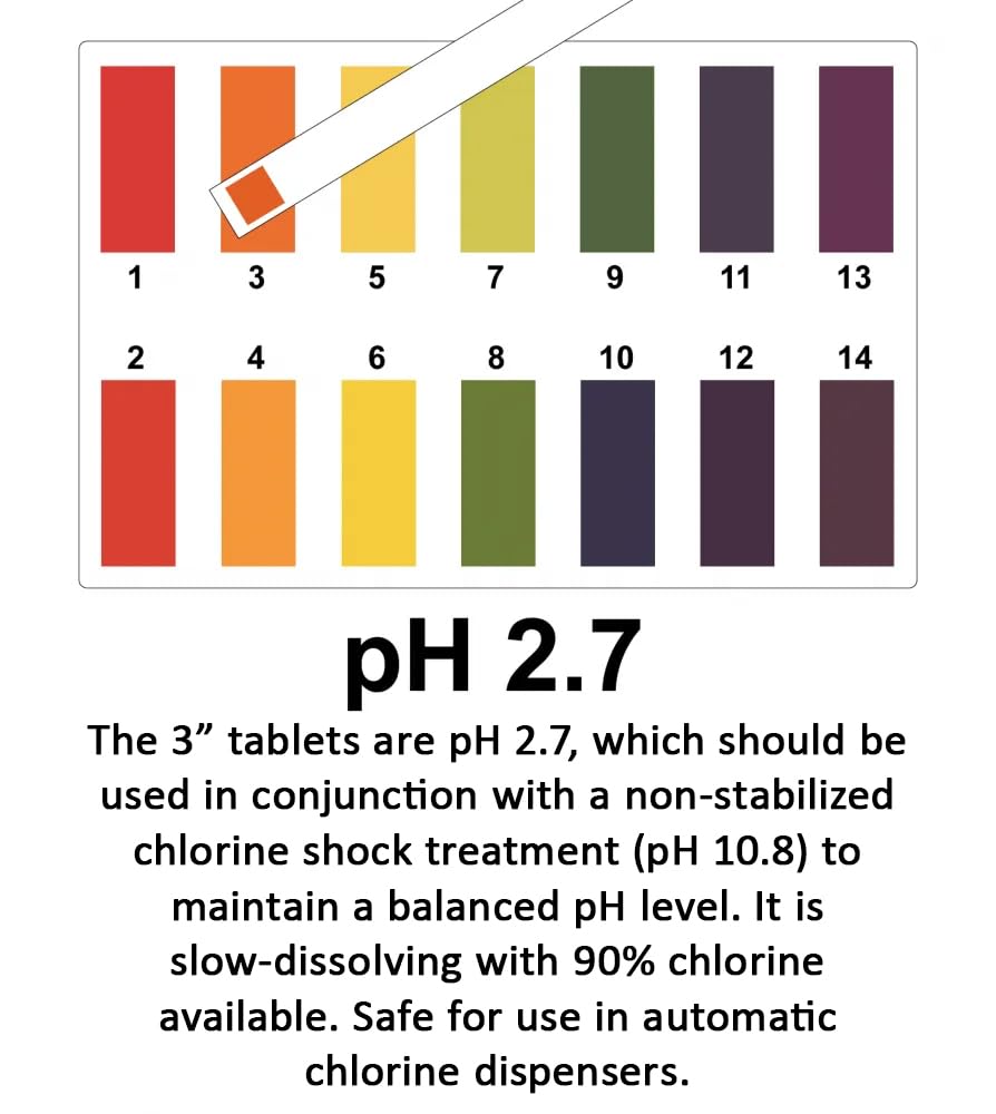 C3... 3" Stabilized Chlorine Tablets for Swimming Pools | Easy to Use | for Above Ground or Inground Pool | Individually Wrapped Chlorinating Tabs | Slow Dissolving | 5 lbs