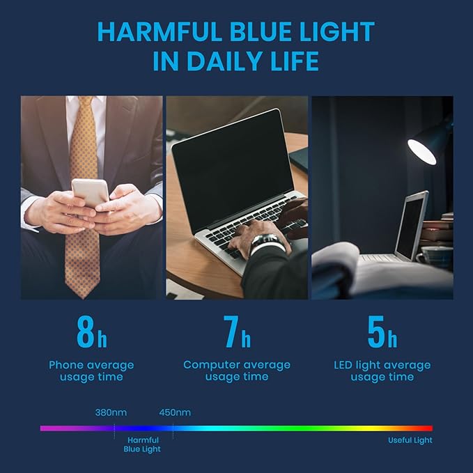 Cyxus Blue Light Blocking Glasses for Men Woman Semi Rim Computer Gaming Office Study Eyeglasses with UV Protection 8001