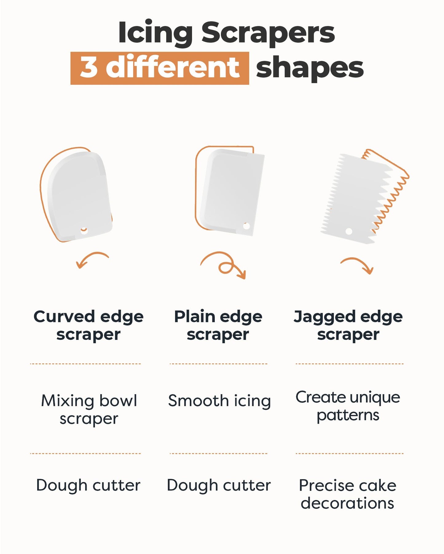 Kootek Cake Decorating Kit Baking Supplies Cake Turntable with 2 Frosting Straight Angled Spatula 3 Icing Smoother Scrapers Baking Accessories Tools for Beginners and Pros, White