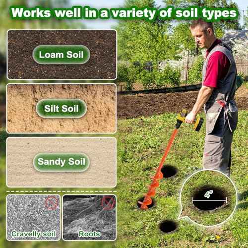 Auger Drill Bit for Planting 4"x32" Garden Drill Bit, Heavy Duty Auger Post Hole Digger with 3mm Thicker Spiral for Bulbs, Plants, Beach Umbrellas, Fence Posts - Fits 3/8" Hex Drive Drill