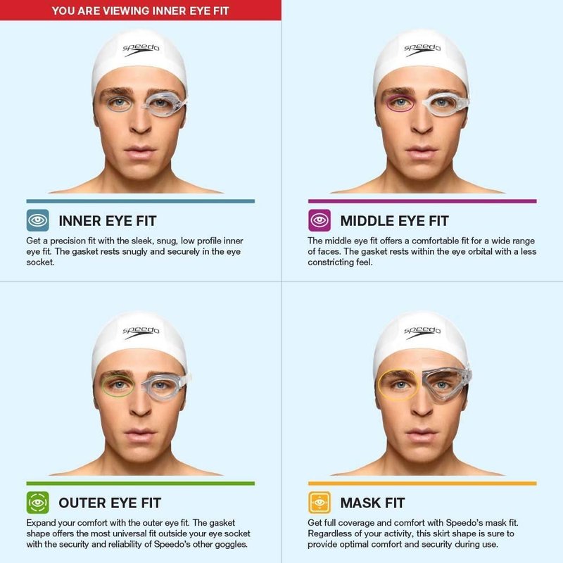 Speedo Unisex-child Swim Goggles Optical Vanquisher 2.0 Junior