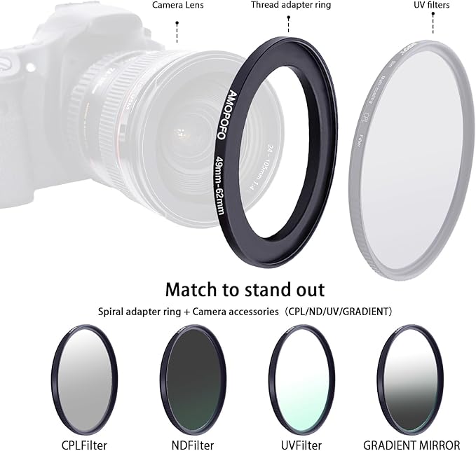 49mm to 62mm Step-Up Ring Filter adapter/49mm to 62mm Camera Filter Ring ;Compatible All Brands 49 mm Lens and 62 mm UV,ND,CPL,Metal Step Up Ring