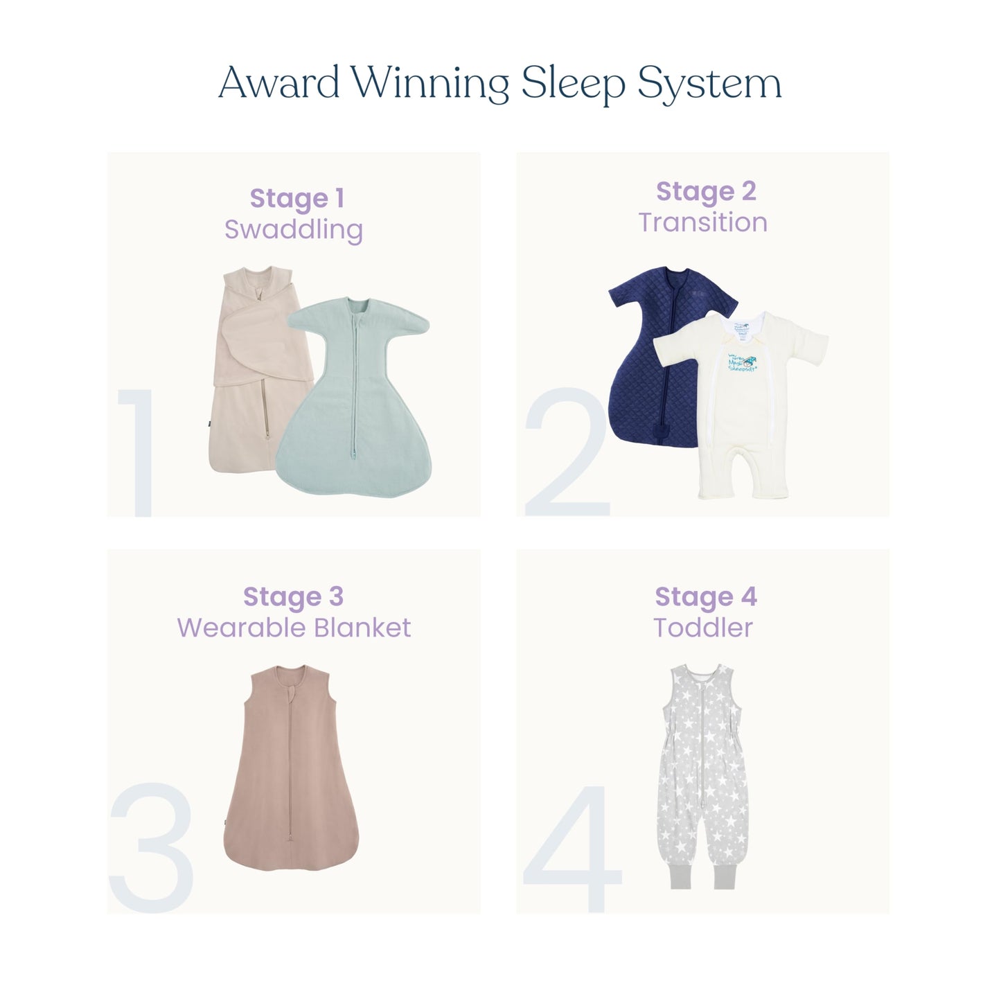 HALO Sleepsack SwaddleStretch, Arms Up or Extended Arms, Newborn Baby Swaddle, 0 – 3 Months, 0.5 TOG, Calm Sage