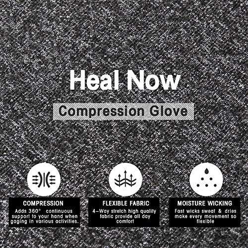 2 Pairs Arthritis Compression Gloves for Women Men, Fingerless Breathable & Moisture Wicking Compression Gloves for Relieving Carpal Tunnel Aches, Rheumatoid Pains, Joint Swell
