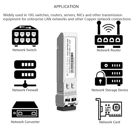 OPSTRAN 10GBASE-SR SFP+ Optical Transceiver Module Compatible with Mikrotik S+85DLC03D 850nm 300m DDM Duplex LC MMF