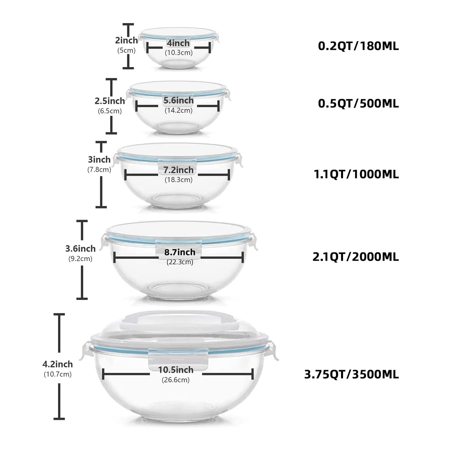 WhiteRhino Glass Mixing Bowl with Lids Set of 5, 0.2, 0.5, 1.1, 2.1, 3.75 QT, Large Salad Bowls with BPA-Free Lids, Space-Saving Nesting Bowls for Kitchen Food Storage, Glass bowl for Cooking, Baking