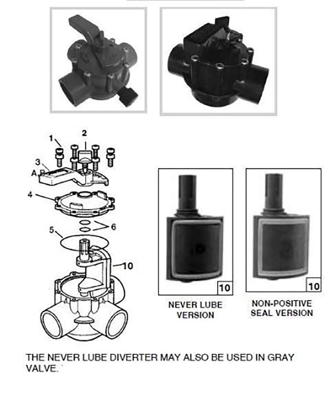 ATIE Pool Valve Diverter Kit 4720 Replacement for Jandy 2 Port or 3 Port Never Lube Pool Diverter Valve Standard Diverter 4720 (2 Pack)