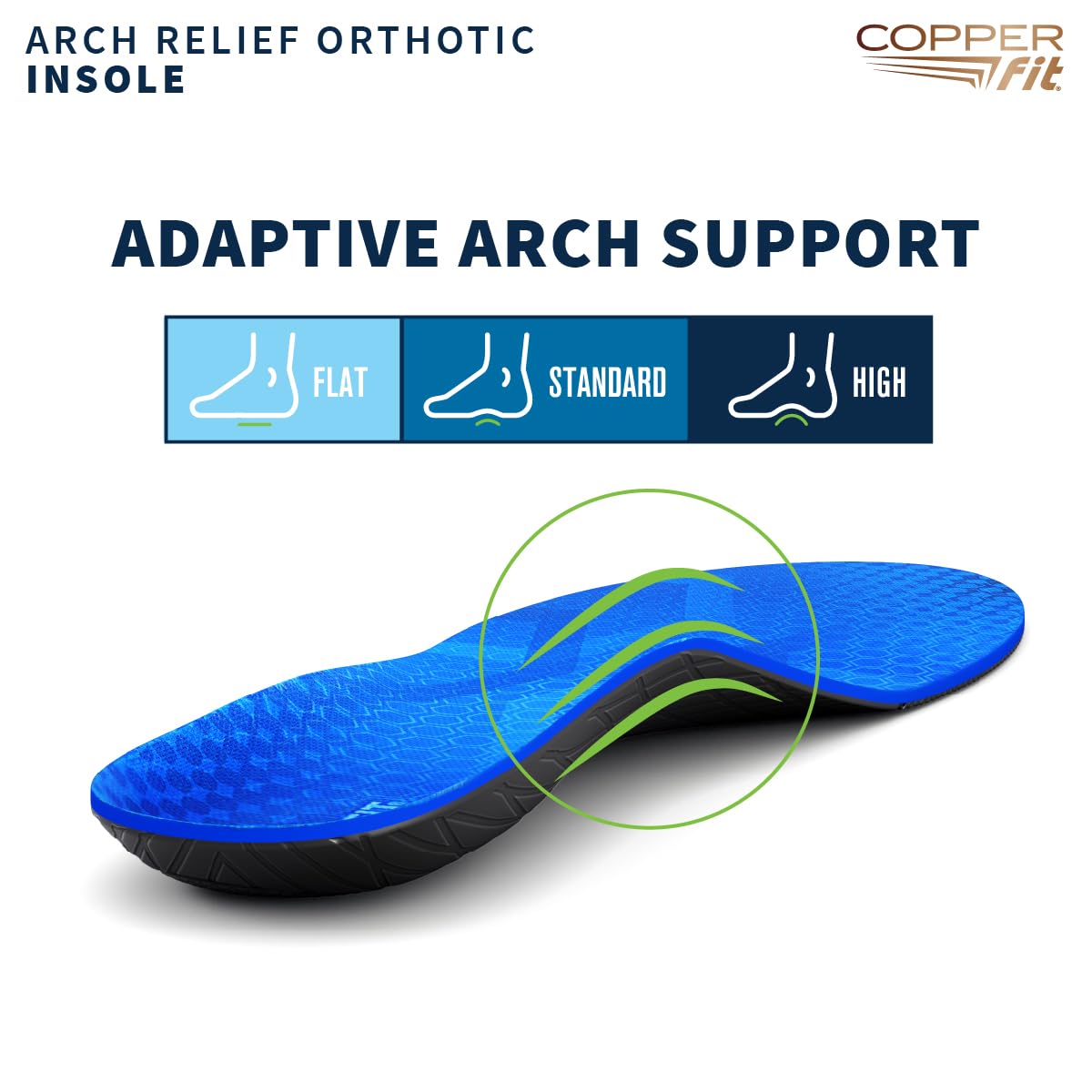 Copper Fit Arch Relief Orthotics – Plantar Fasciitis, Flat Feet – Adaptive, Comfortable Arch Support – Low to High Arches – Absorb Shock – Insoles for Men and Women (Large)