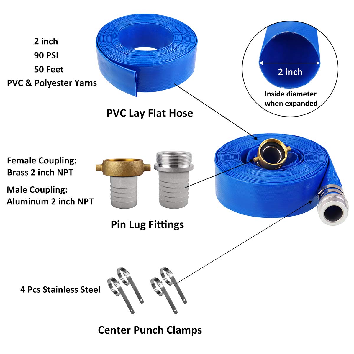 2" x 50' Blue PVC Backwash and Discharge Hose for Swimming Pools, Heavy Duty Reinforced Flat Pool Hose with Aluminum Pin Lug Fittings