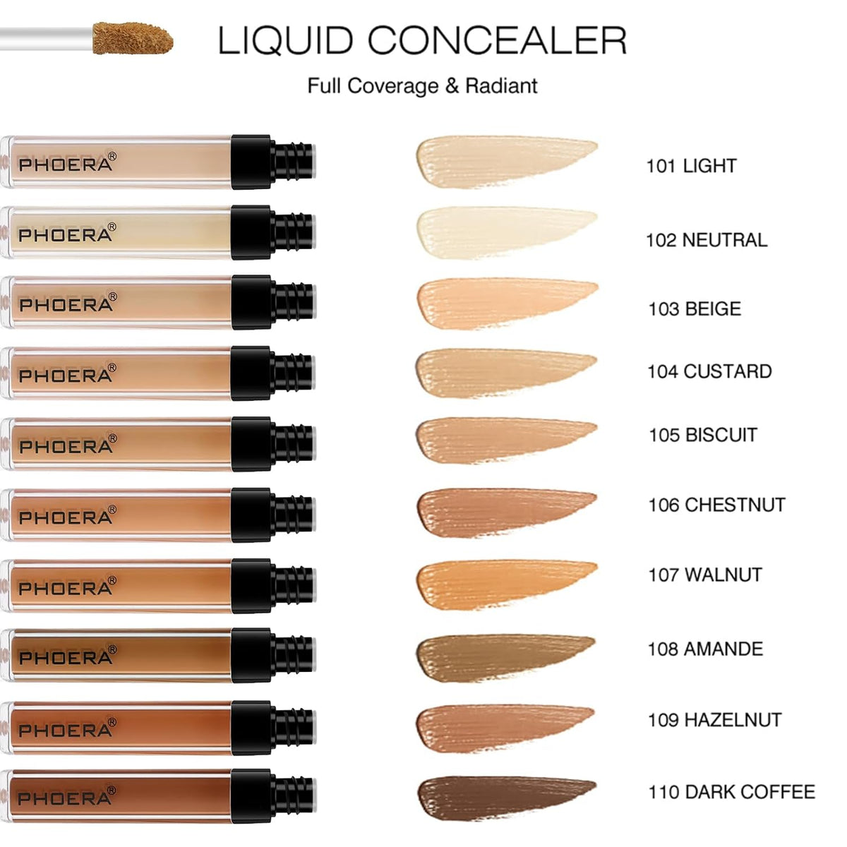 PHOERA Foundation Full Coverage,PHOERA Concealer Lightweight Full Coverage,PHOERA Makeup Long Lasting Wrinkles Matte Natural Finish for a Flawless Complexion (105 Sand+105#BISCUIT)