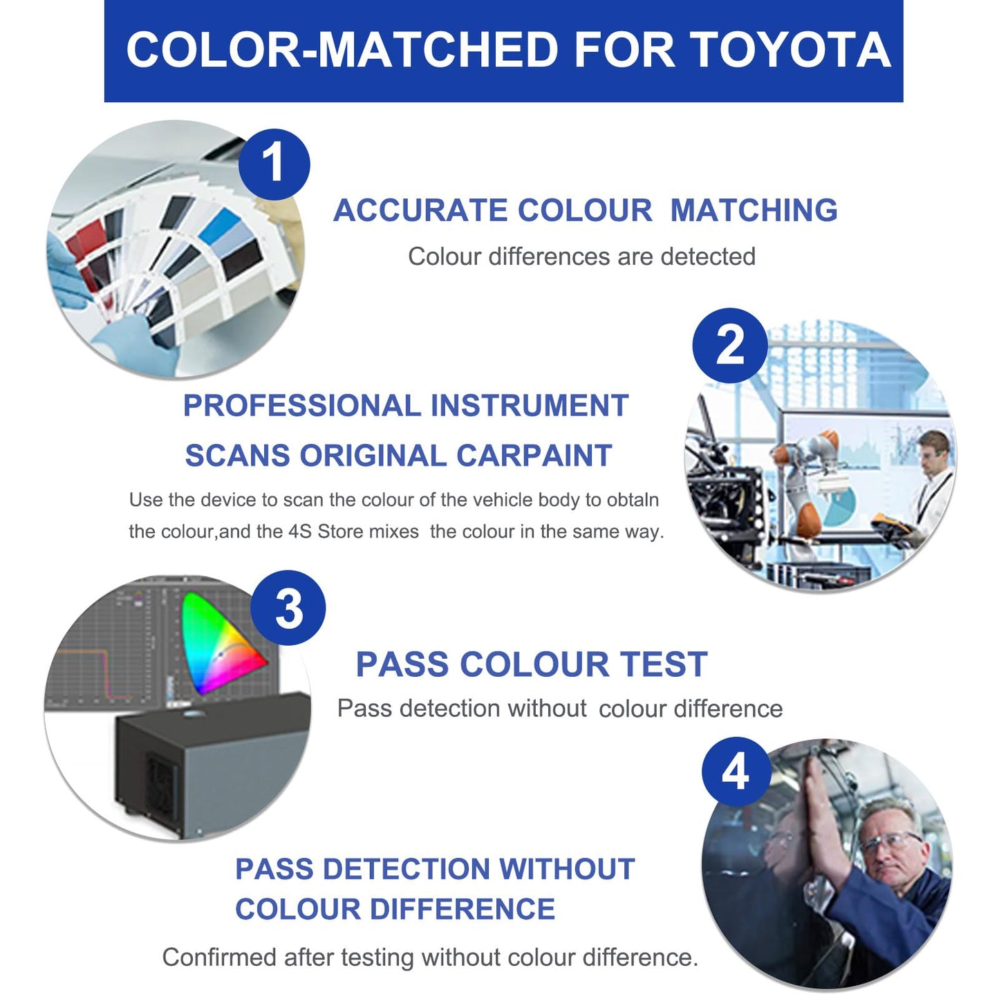 Underground(1L7) Touch Up Paint for Toyota-Exact Match–Chips and Nicks Car Paint Scratch Repair Kit Automotive Paint Pen for Avalon/RAV4/Camry/Corolla/Highlander/Prius/Sequoia/Sienna/Tacoma