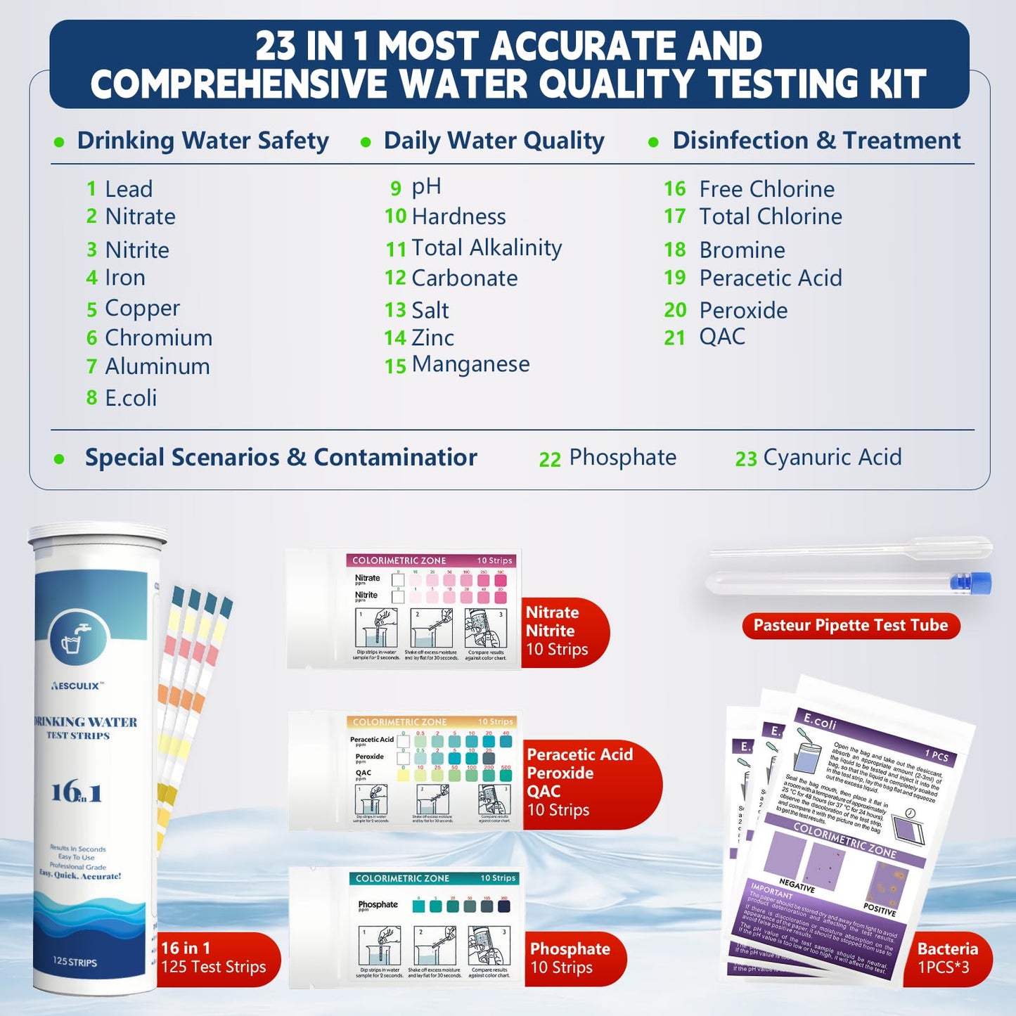 All-New 23 in 1 Drinking Water Testing Kit 158 Strips,Well Water Testing Kit & Water Test Strip for House Water for Hardness,Chlorine,Copper,Iron,Lead,pH and More