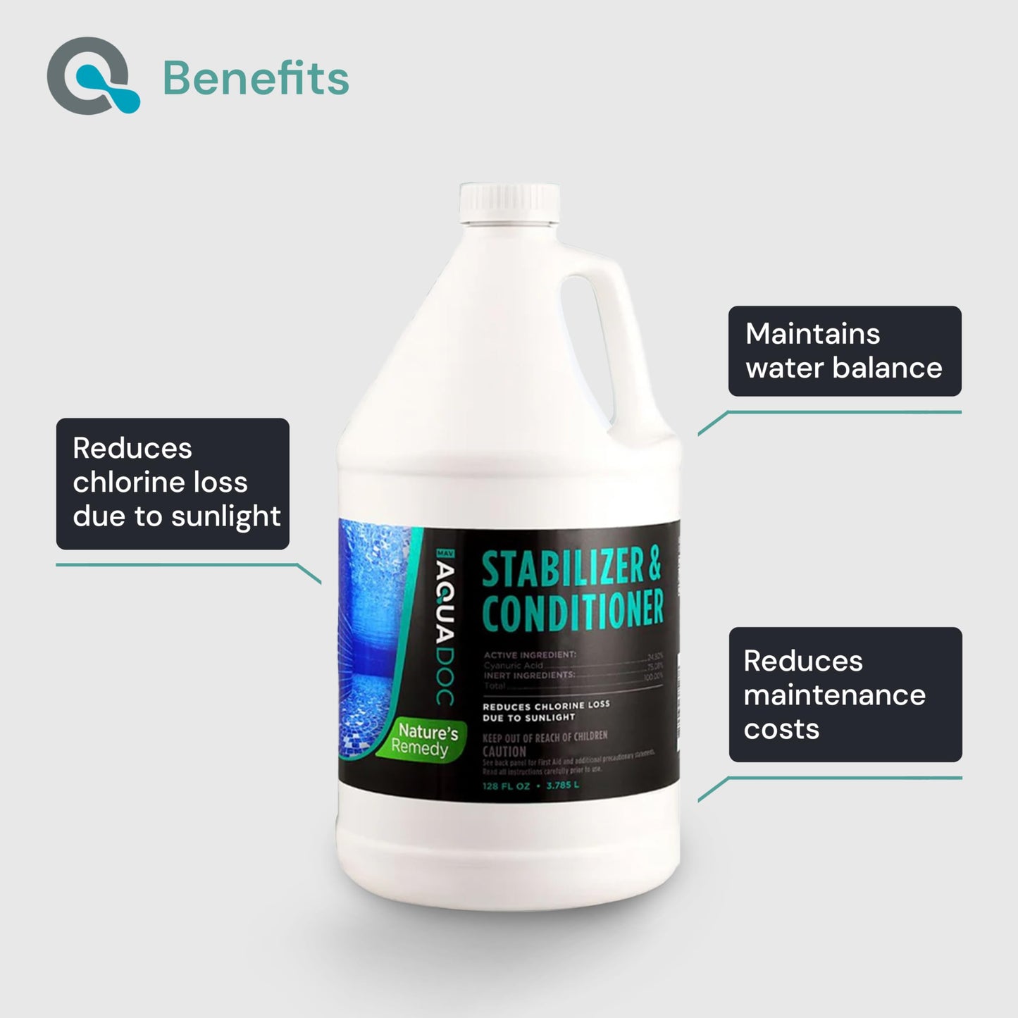 Pool Stabilizer and Conditioner for Swimming Pools - Maximum Strength Swimming Pool Conditioner and Cyanuric Acid for Pools - Helps with Pool Water Evaporation - AquaDoc Pool Supplies