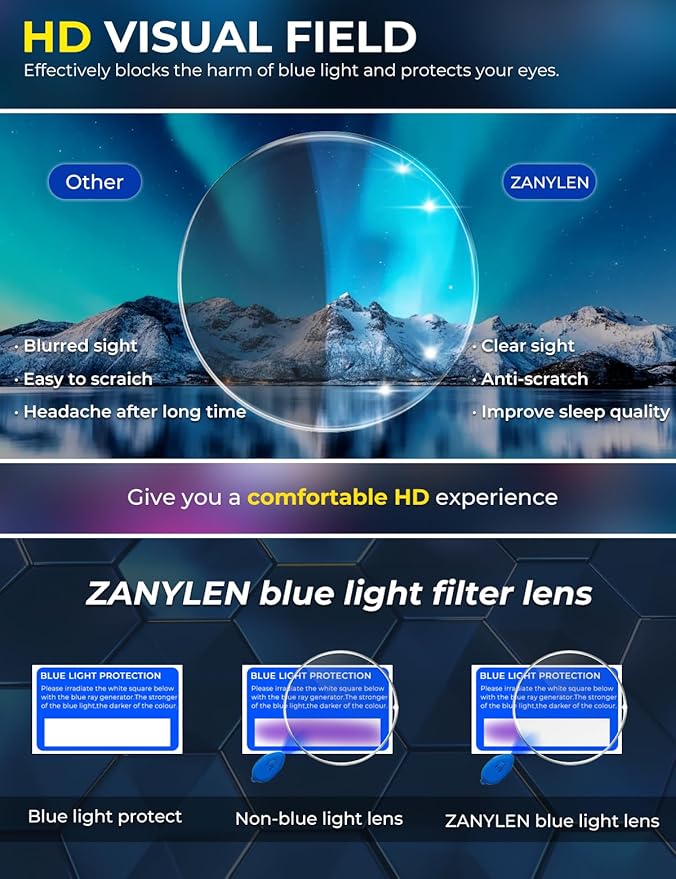 ZanyLen Blue Blocker Glasses for Men Metal Browline Computer Gaming Glasses Filter Blue Ray