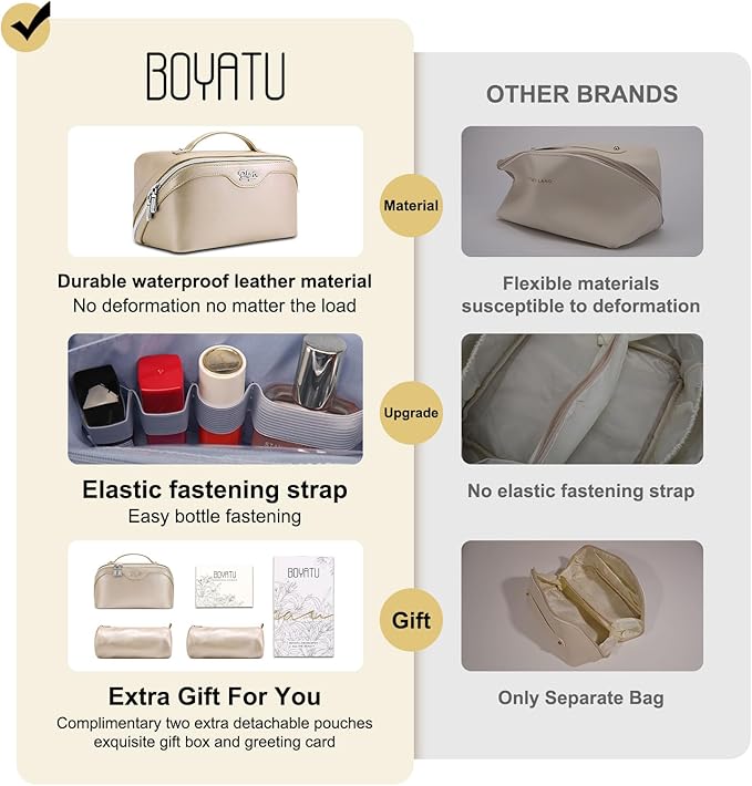 BOYATU Travel Makeup Bag Organizer Cosmetic Bag: 3 Pcs Set Make up Bags for Women with Handle - Waterproof Vegan Leather Toiletry Bags Travel Essentials Pouch with Compartments (C-07-Gold)