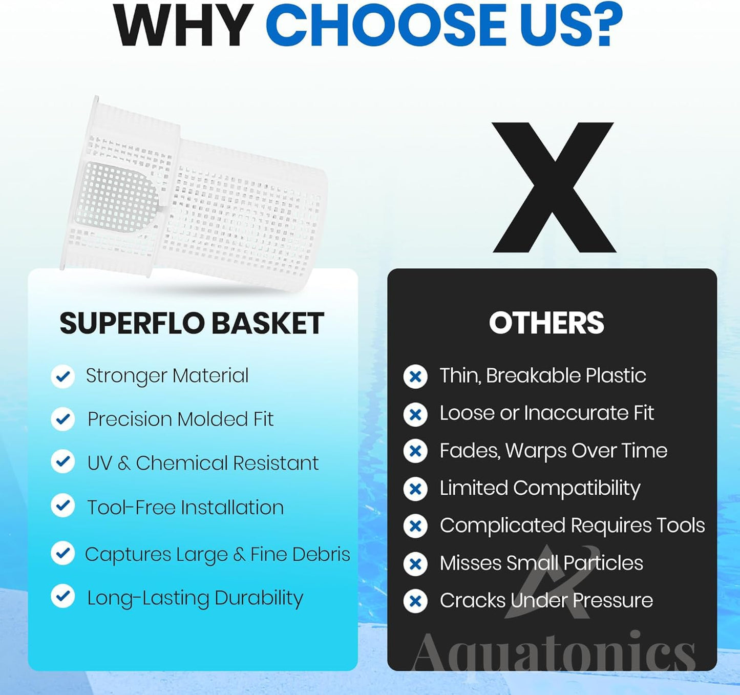Aquatonics Replacement 355667 Pool Pump Basket Compatible with SuperFlo, SuperFlo VF, Variable Speed and Pinnacle High Flow Inground Pumps | Heavy-Duty Pool Pump Strainer Basket - 1 Year Warranty